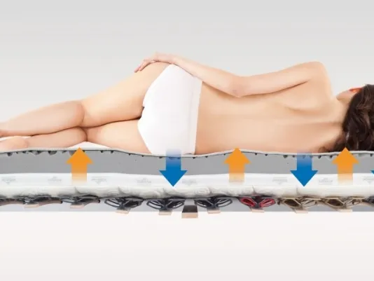 Wenatex Italia