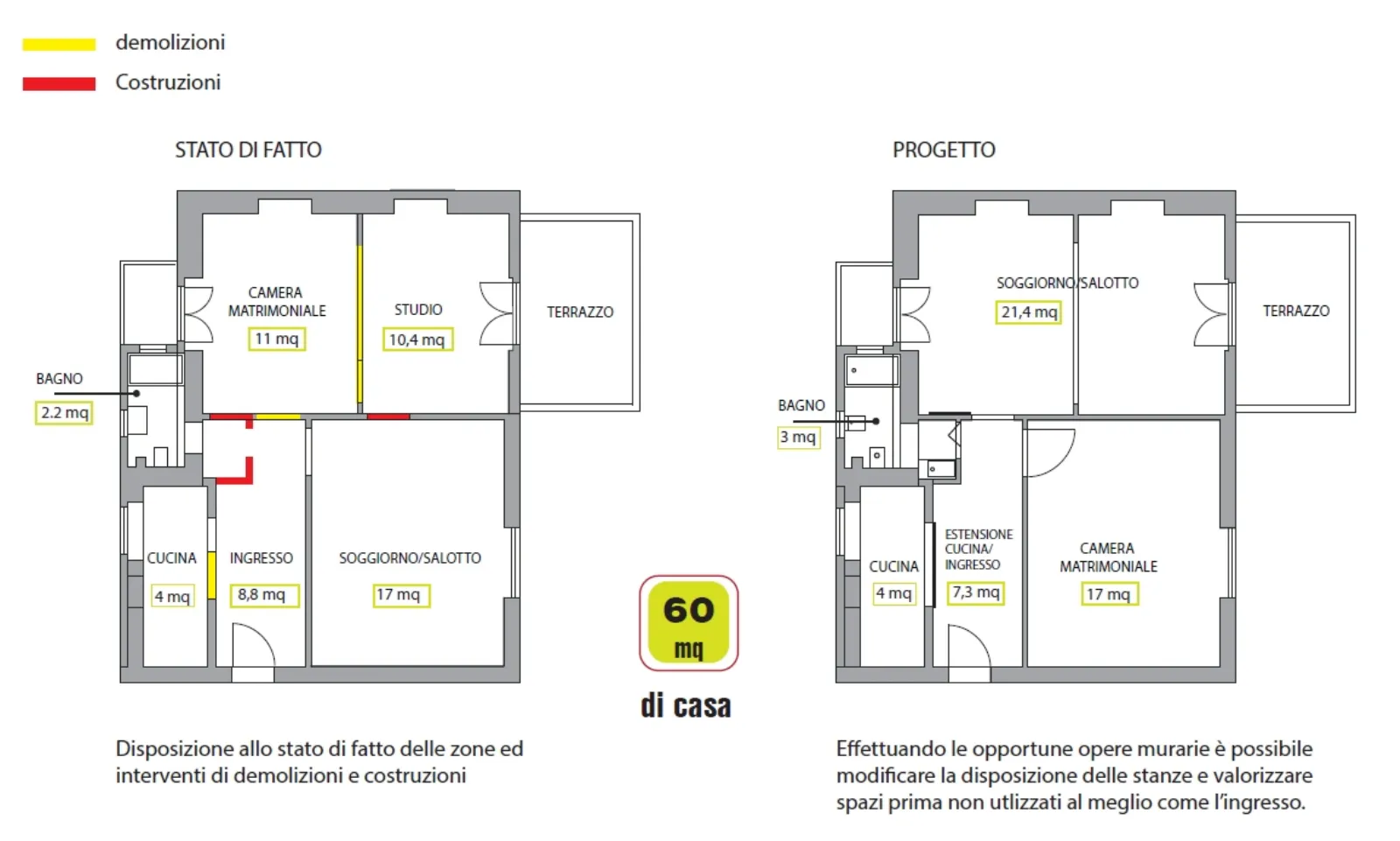 Progettare casa online: un progetto per cambiare senza stravolgere ... Progettare salotto