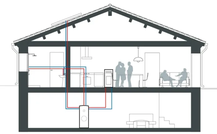Riscaldare casa con una stufa a pellet stufe Come collegare una stufa a pellet all impianto di riscaldamento