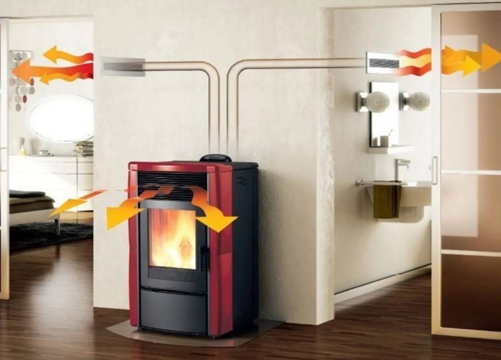 Stufe a pellet canalizzate, guida allacquisto stufe Come collegare una stufa a pellet all impianto di riscaldamento